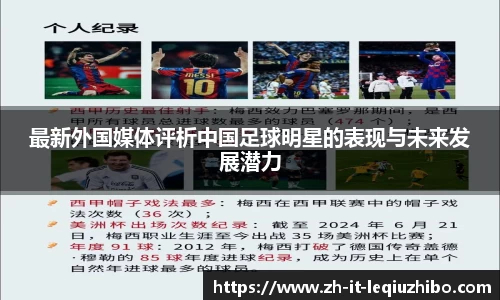最新外国媒体评析中国足球明星的表现与未来发展潜力